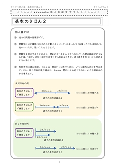 さくさく旅人算　基本のきほん